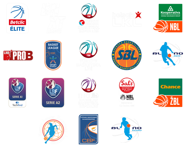 Pro Basketball Manager 2024 (2023) [Ru/Multi] Scene