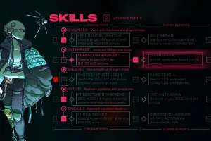 Citizen Sleeper + Citizen Sleeper 2: Starward Vector (2022) License GOG
