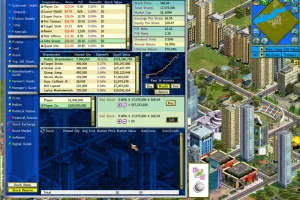 Capitalism Lab (2012) Лицензия